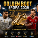 Golden Boot Eropa 2026: Persaingan Striker Paling Tajam Musim Ini
